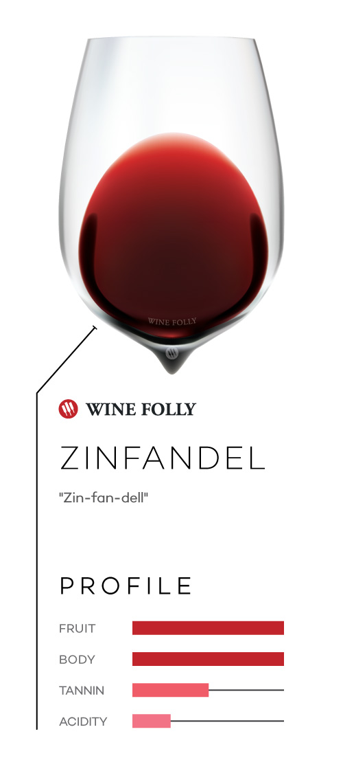 Zinfandel "Zin-fan-dell" 3