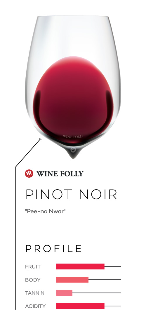 Pinot Noir "Pee-no Nwar" 4